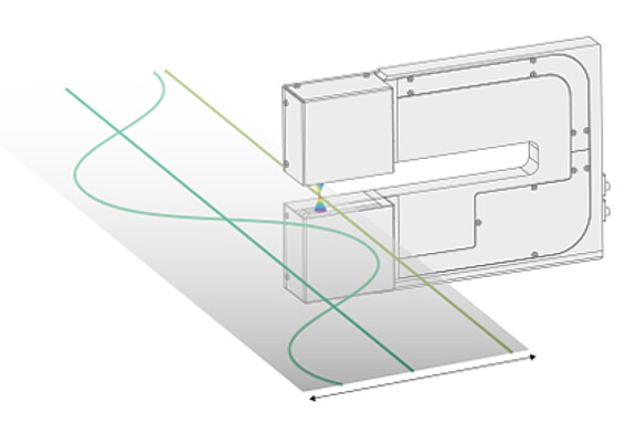Sistema di misurazione dello spessore del disegno tecnico