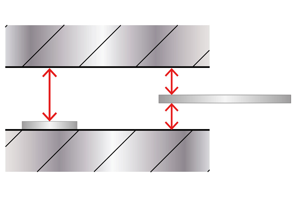 Misurazione del gap con sensori capacitivi