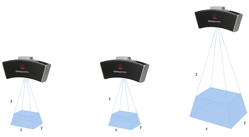 Campi di misura surfaceCONTROL 3D 26x0