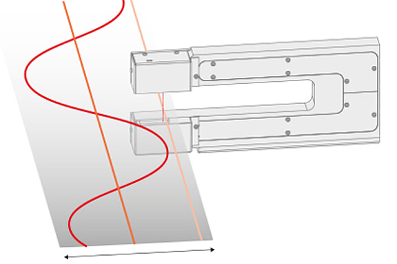 Disegno tecnico del sistema di misurazione thicknessGAUGE