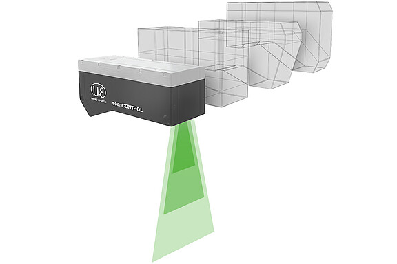 Scanner laser compatti