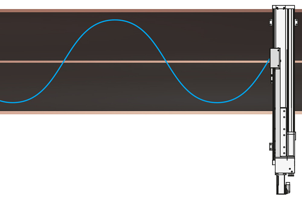 Cener-Line-Messung mit thicknessCONTROL