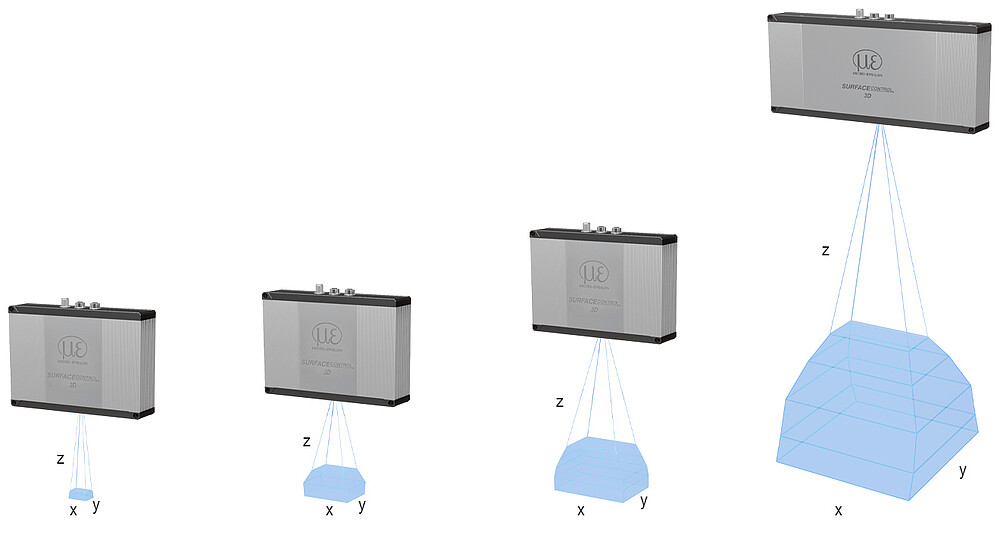 Campi di misura surfaceCONTROL 3D 35x0