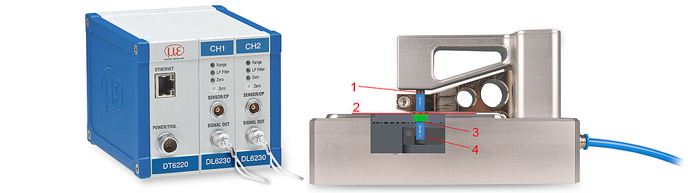 Principio di misura capaNCDT TFG6220