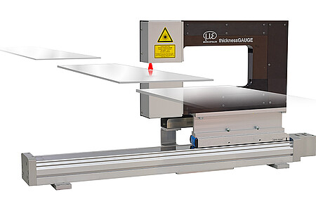 3D sensor systems for precise profile and 3D measurement