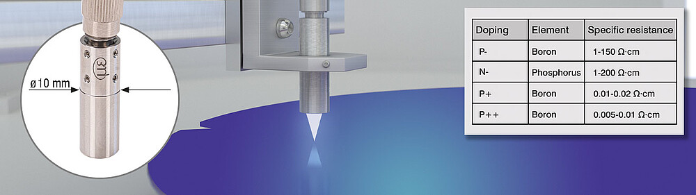 Misurazione dello spessore di wafer di silicio non drogati, drogati e molto drogati