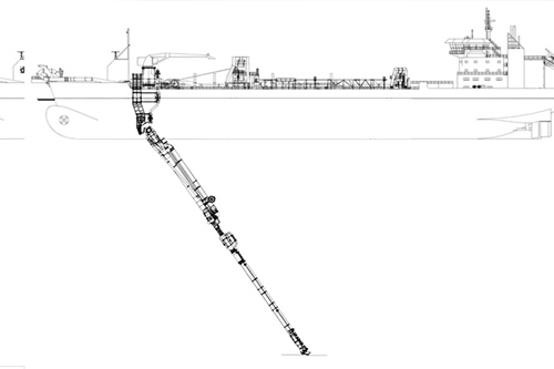 Positioning of suction pipes for suction dredgers 